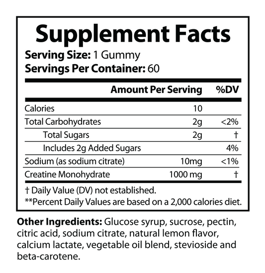 Truckie Strength (Creatine Gummies)