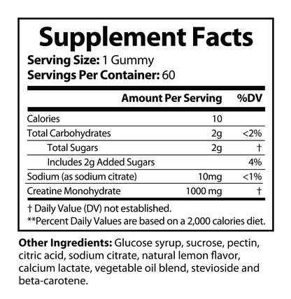 Truckie Strength (Creatine Gummies)